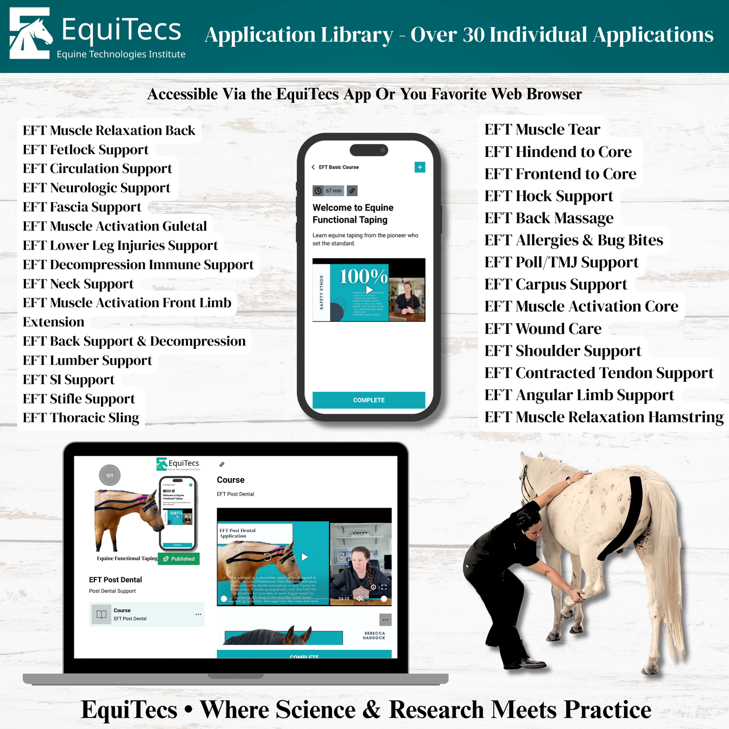 EquiTecs EFT Library Card – All-Access Pass