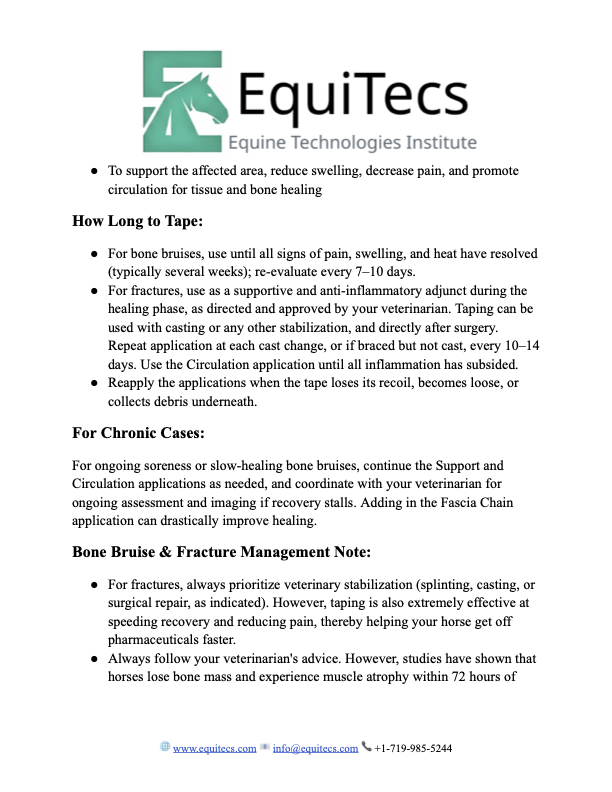 Bone Bruises/Fractures Signature Bundle