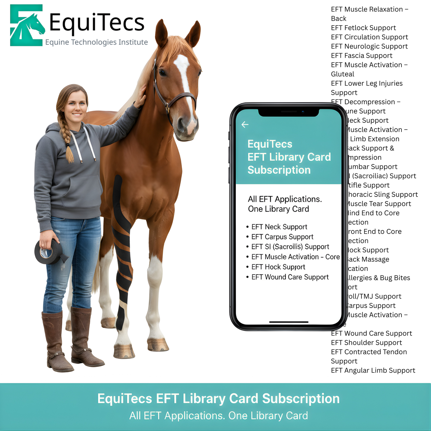 EFT Library Card – All-Access Pass to the Application Library