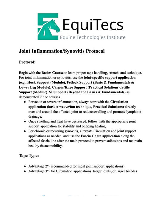 Joint Inflammation/Synovitis Protocol