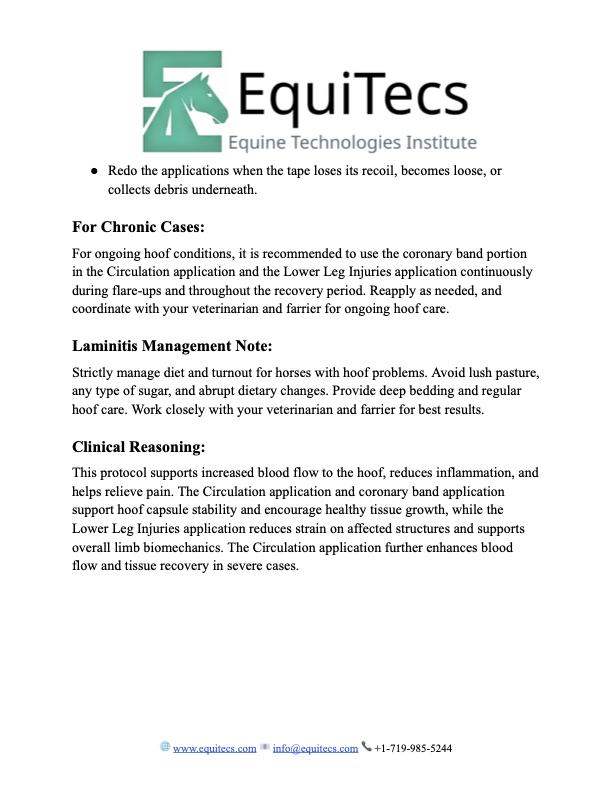 Laminitis Hoof Issues Protocol