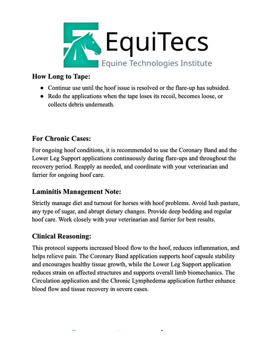 Laminitis Hoof Issues Protocol