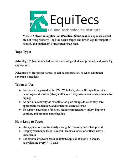 Neurological Disorders Protocol