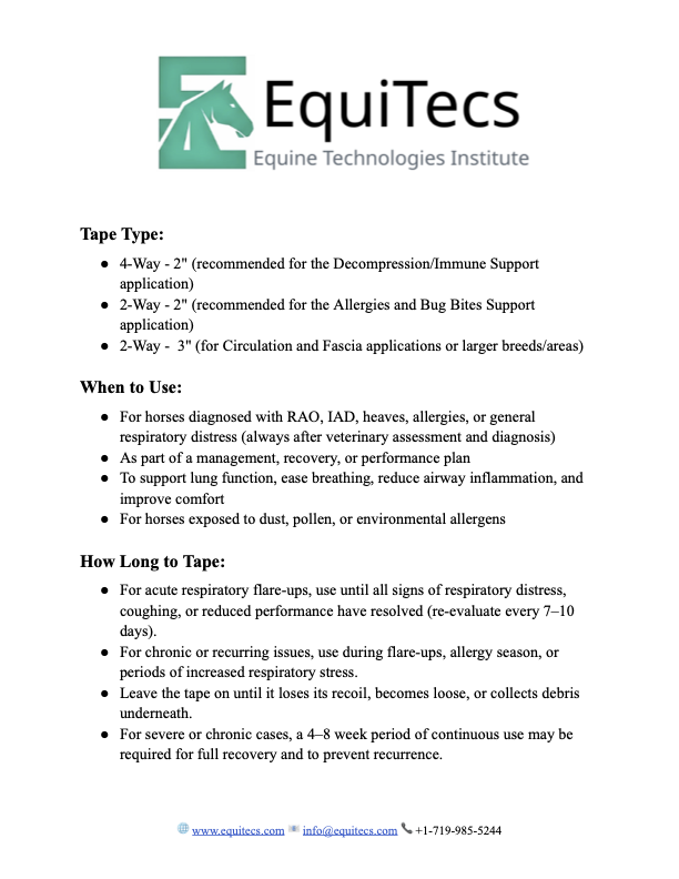 Respiratory Issues Signature Protocol