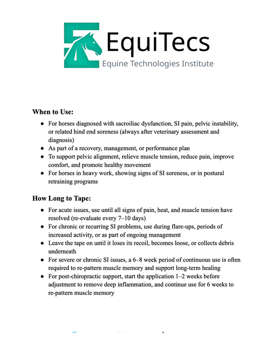 SI (Sacroiliac) Joint Dysfunction Protocol