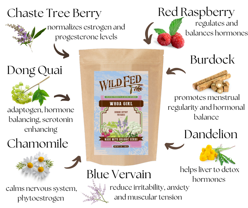 Wild Fed Horse Whoa Girl Hormone Support for Mares Herbal Supplement