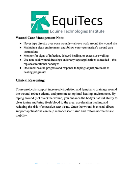 Wound Care Protocol