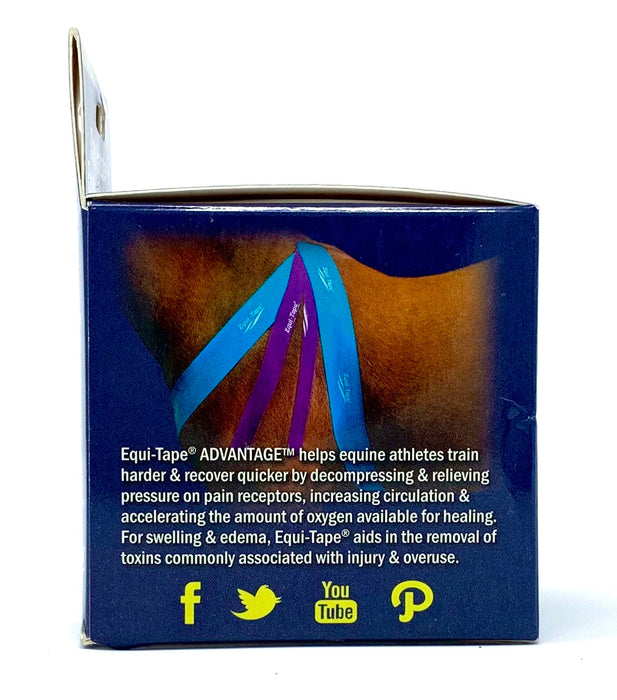Equi-Tape Advantage 3" roll side panel of the single roll box.  